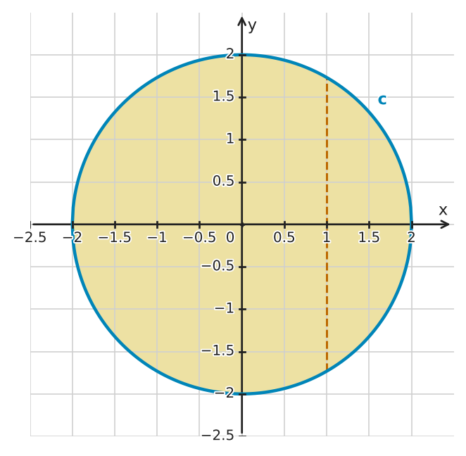 Figure for problem 549510