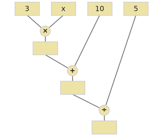 Figure for problem 549624