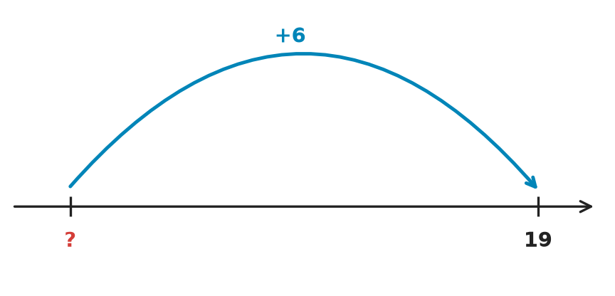 Figure for problem 549671