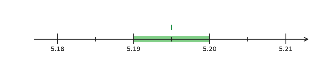 Figure for problem 549861