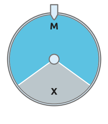 Figure for problem 550153
