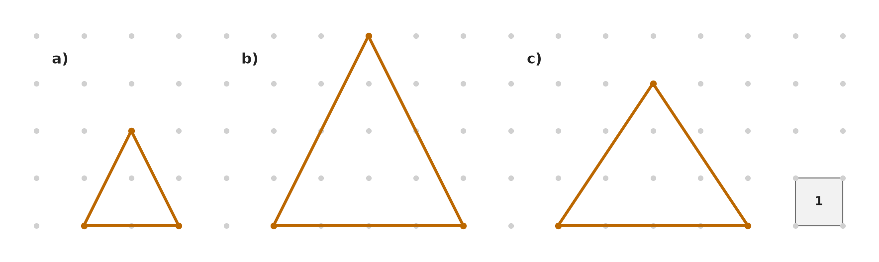 Figure for problem 550218