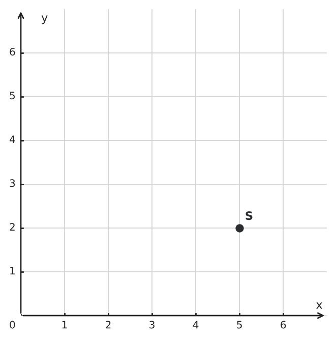Figure for problem 550471