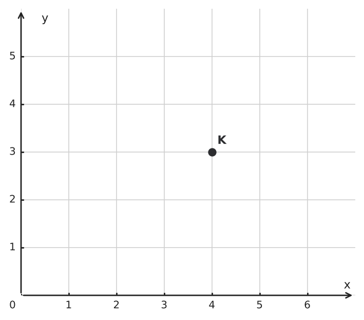 Figure for problem 550475