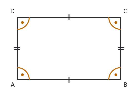 Figure for problem 550491
