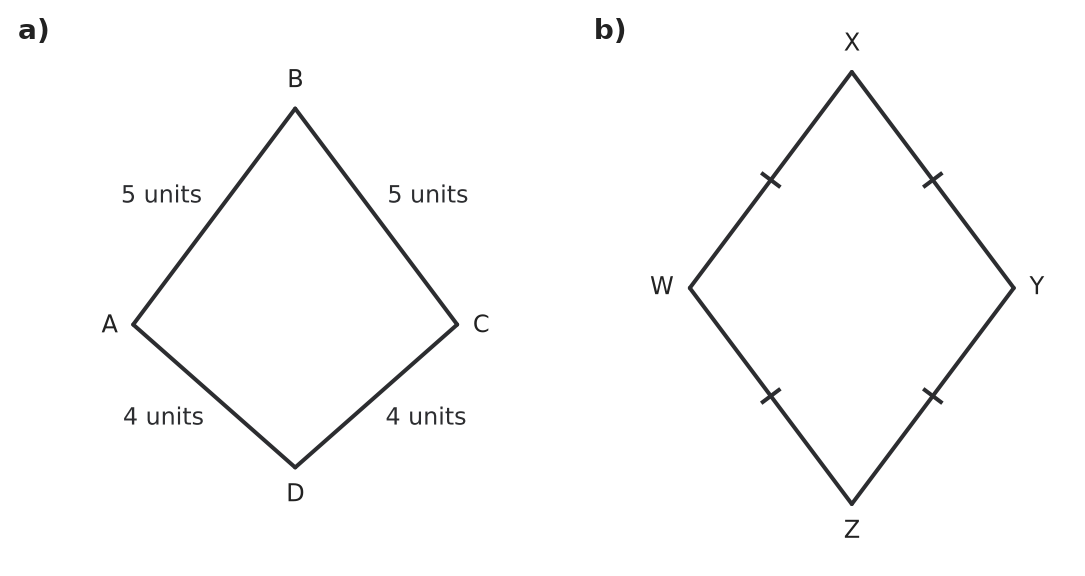 Figure for problem 550497