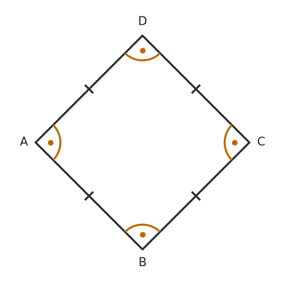 Figure for problem 550500