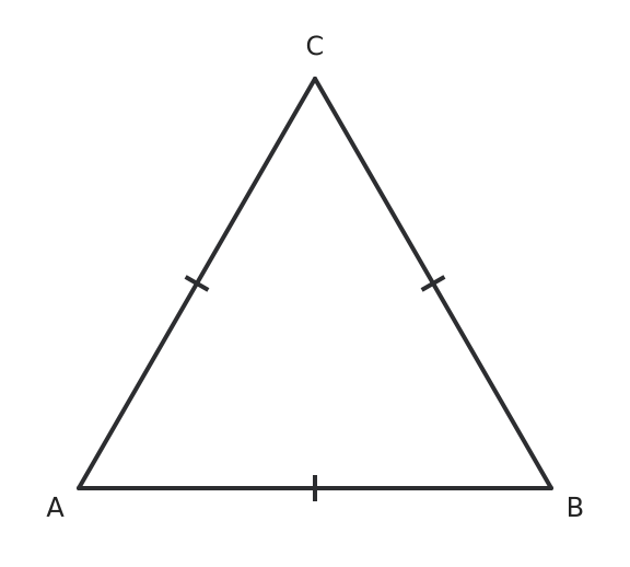 Figure for problem 550503