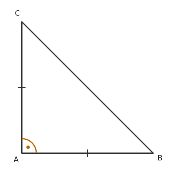 Figure for problem 550511