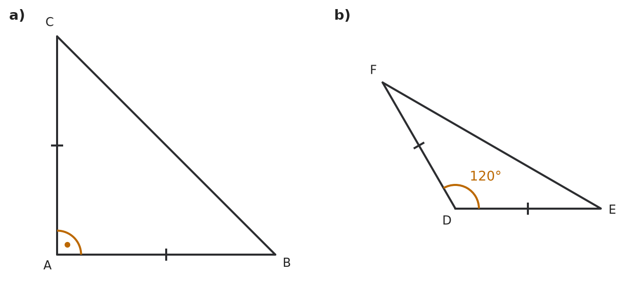 Figure for problem 550512