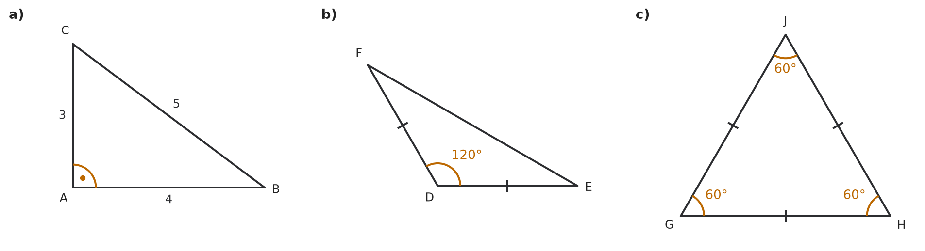 Figure for problem 550514