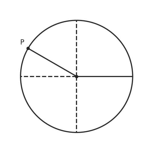 Figure for problem 550537