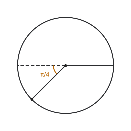 Figure for problem 550542