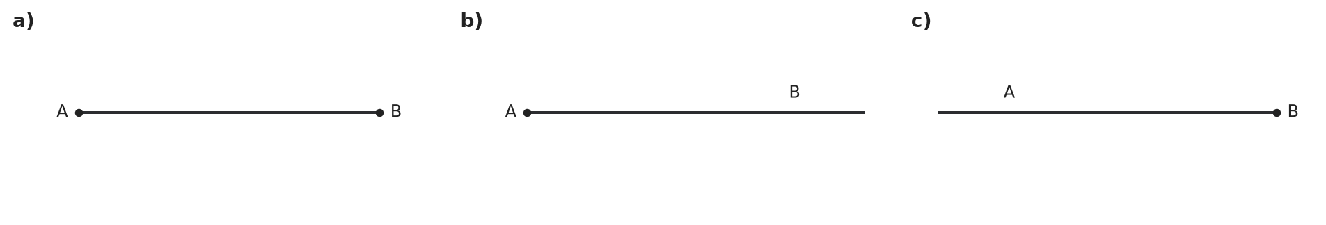 Figure for problem 550634