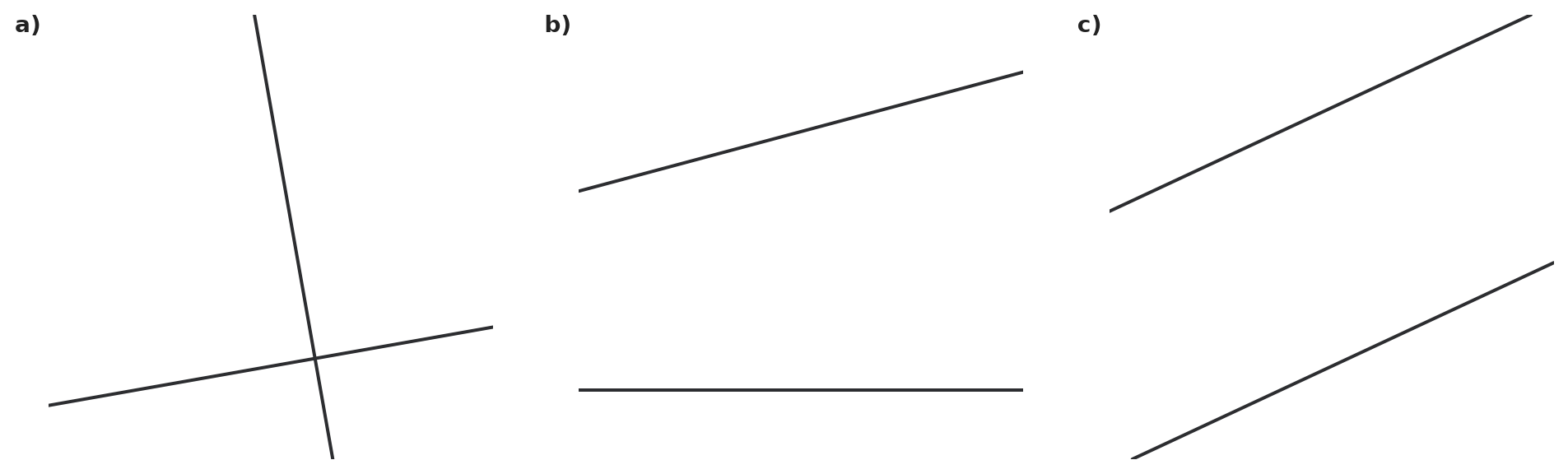 Figure for problem 550635