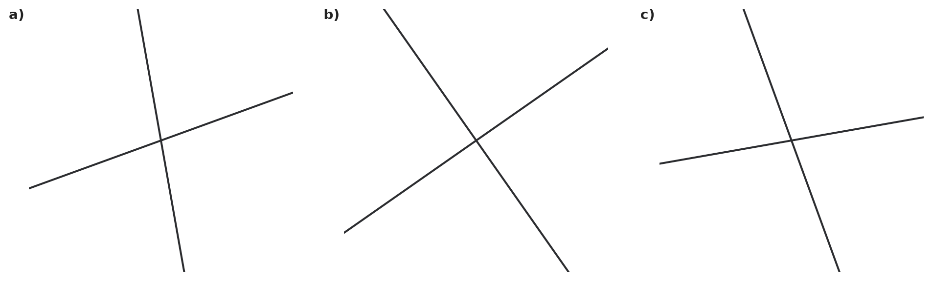 Figure for problem 550636