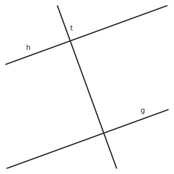 Figure for problem 550637