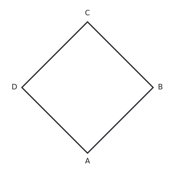 Figure for problem 550654