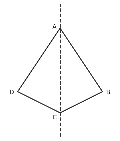 Figure for problem 550663