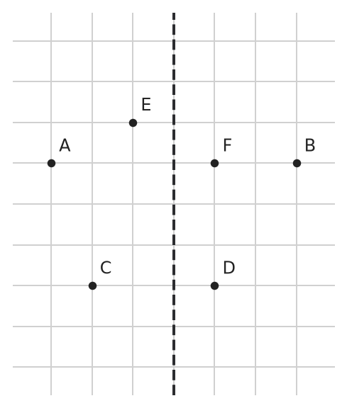Figure for problem 550666