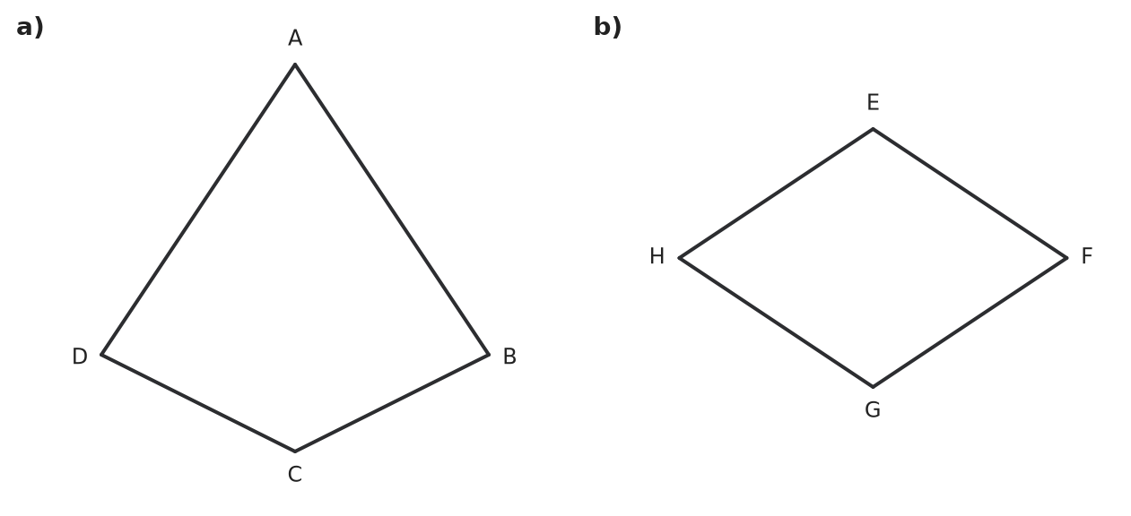 Figure for problem 550668