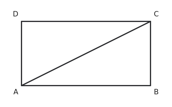 Figure for problem 550684