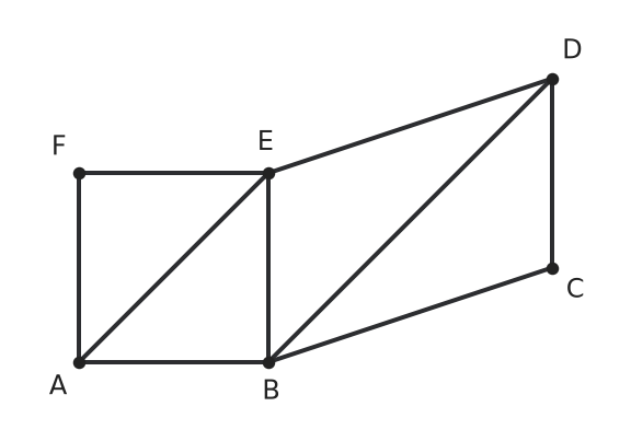 Figure for problem 550685