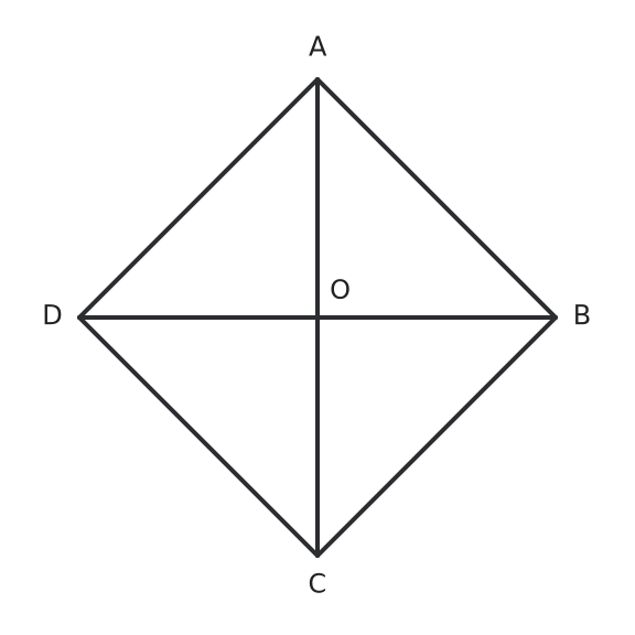 Figure for problem 550686