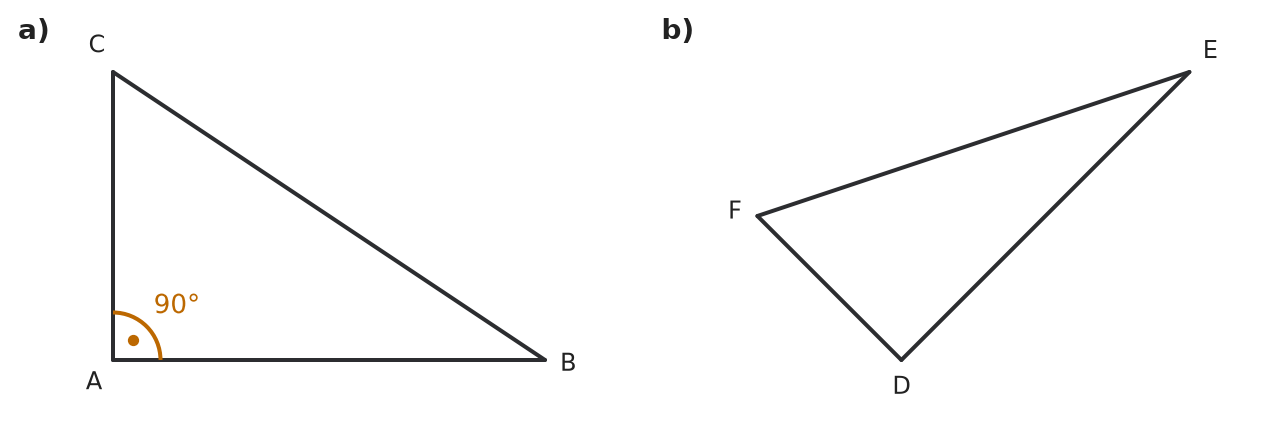 Figure for problem 550687
