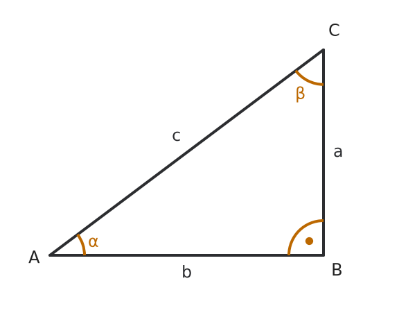 Figure for problem 550848
