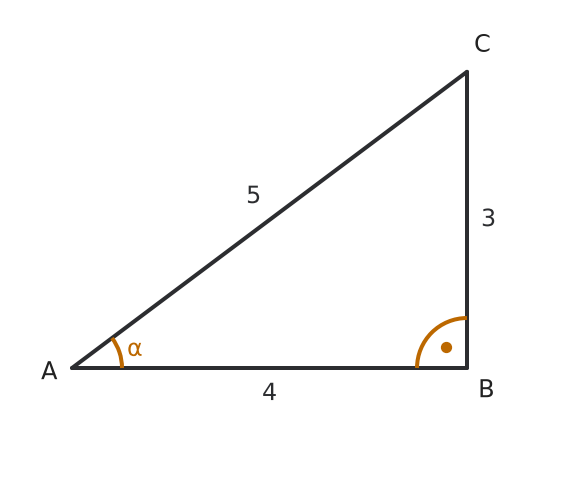 Figure for problem 550851