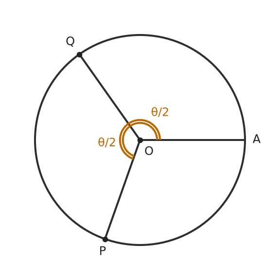 Figure for problem 550852