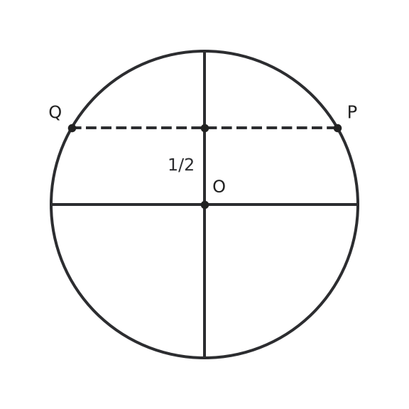Figure for problem 550853