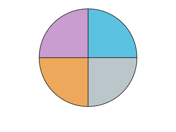 Figure for problem 550874