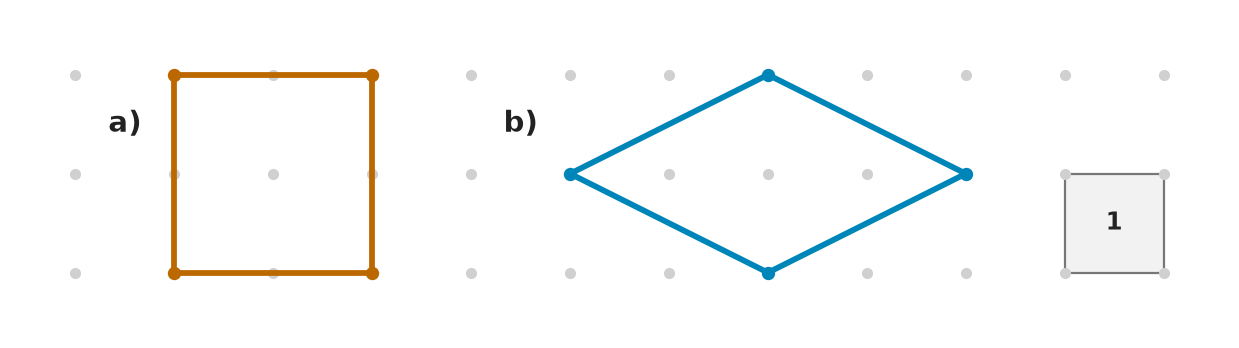 Figure for problem 550900