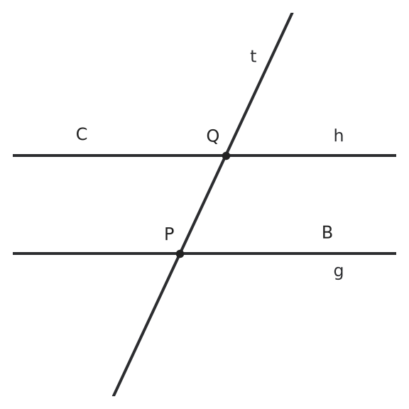 Figure for problem 550920