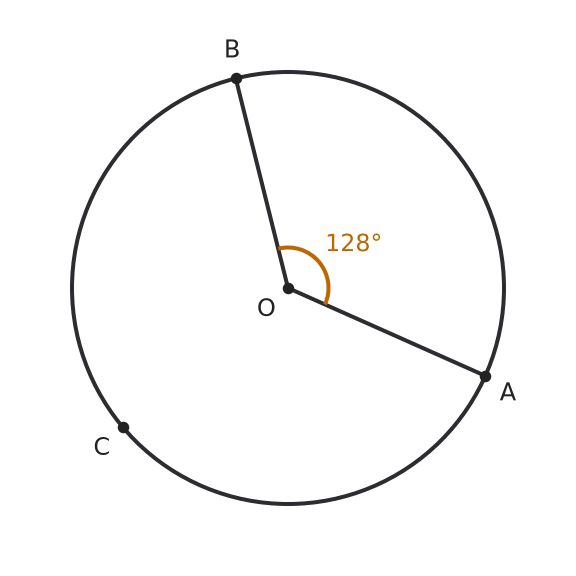 Figure for problem 550936