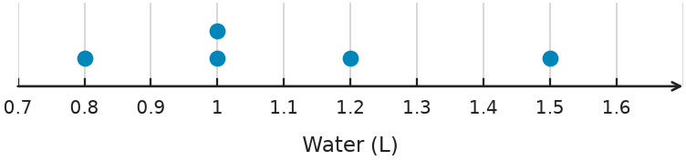 Figure for problem 551018
