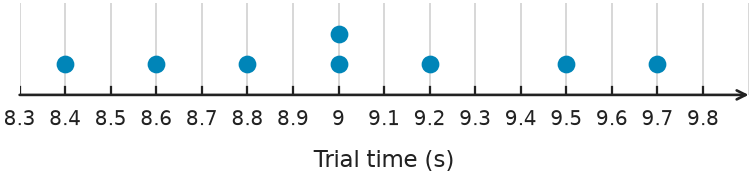 Figure for problem 551019
