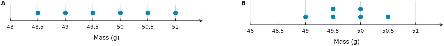 Figure for problem 551026