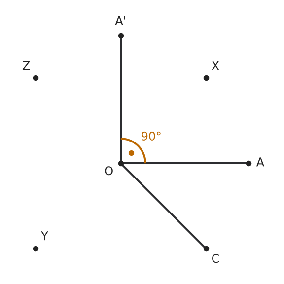 Figure for problem 551040