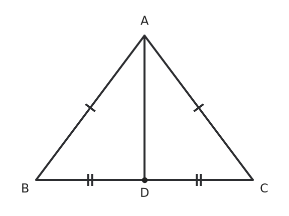 Figure for problem 551048