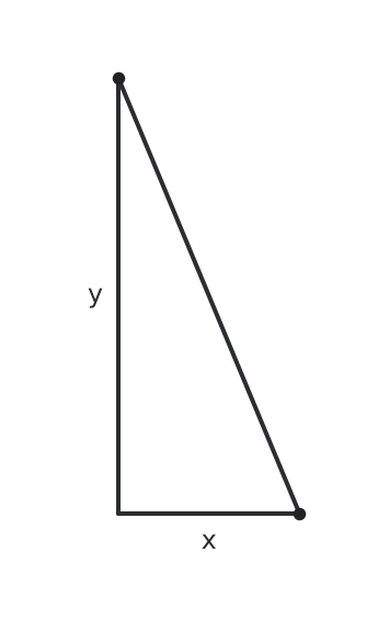 Figure for problem 551052