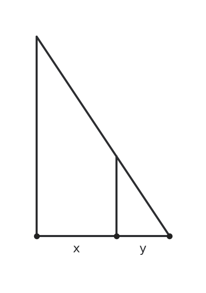 Figure for problem 551054
