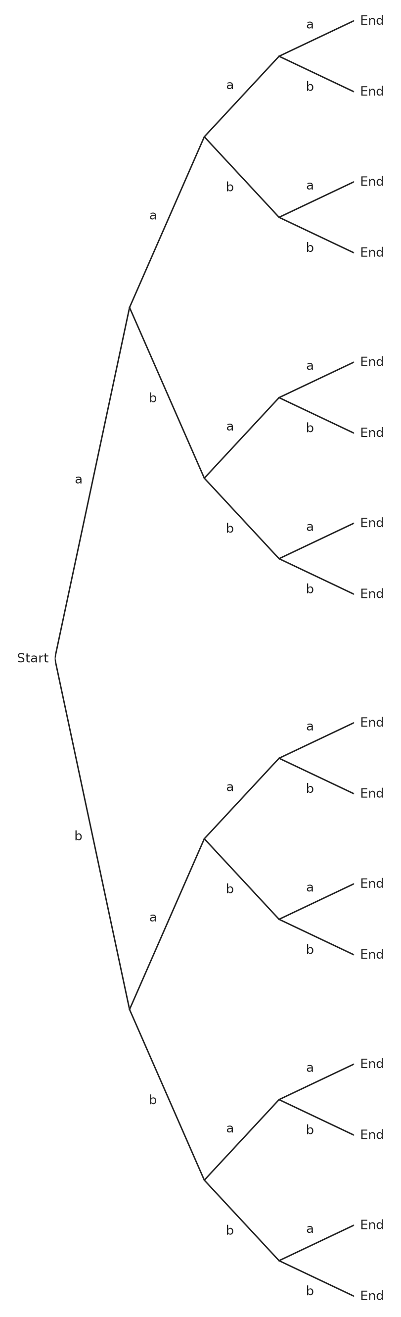 Figure for problem 551157