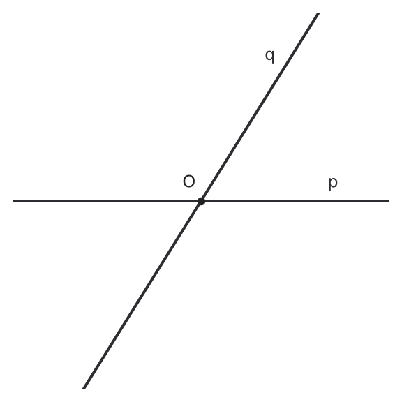 Figure for problem 551181