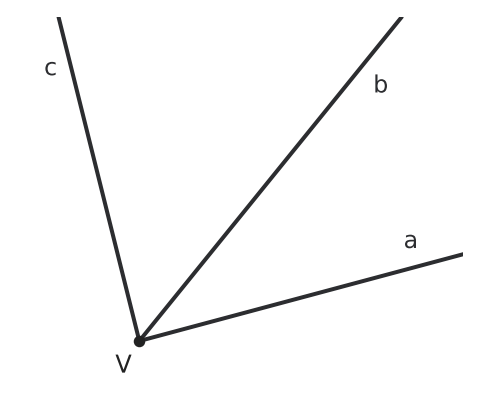 Figure for problem 551182
