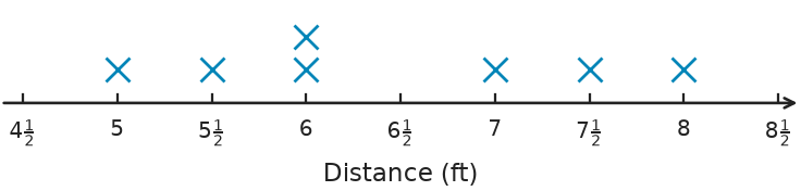 Figure for problem 551188