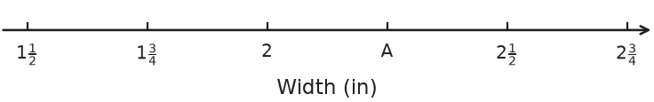 Figure for problem 551190