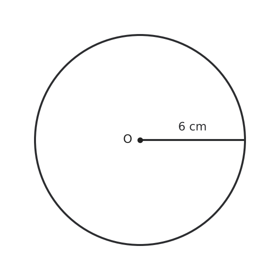 Figure for problem 551219